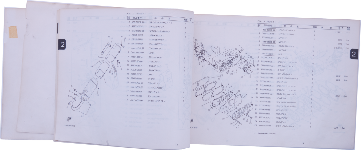 Manuel piece détaché Yamaha BW's CW50