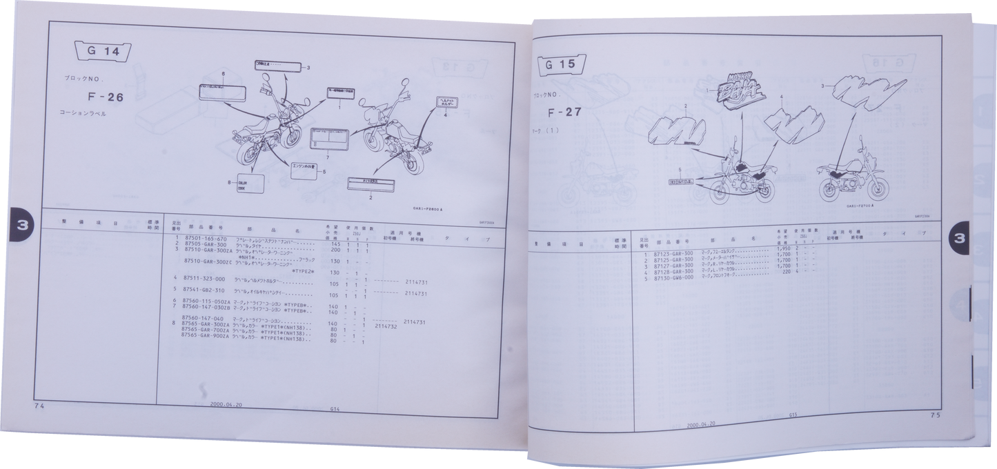 Manuel piece détaché Honda Monkey Serie Baja Z50JM 2 modeles RARE
