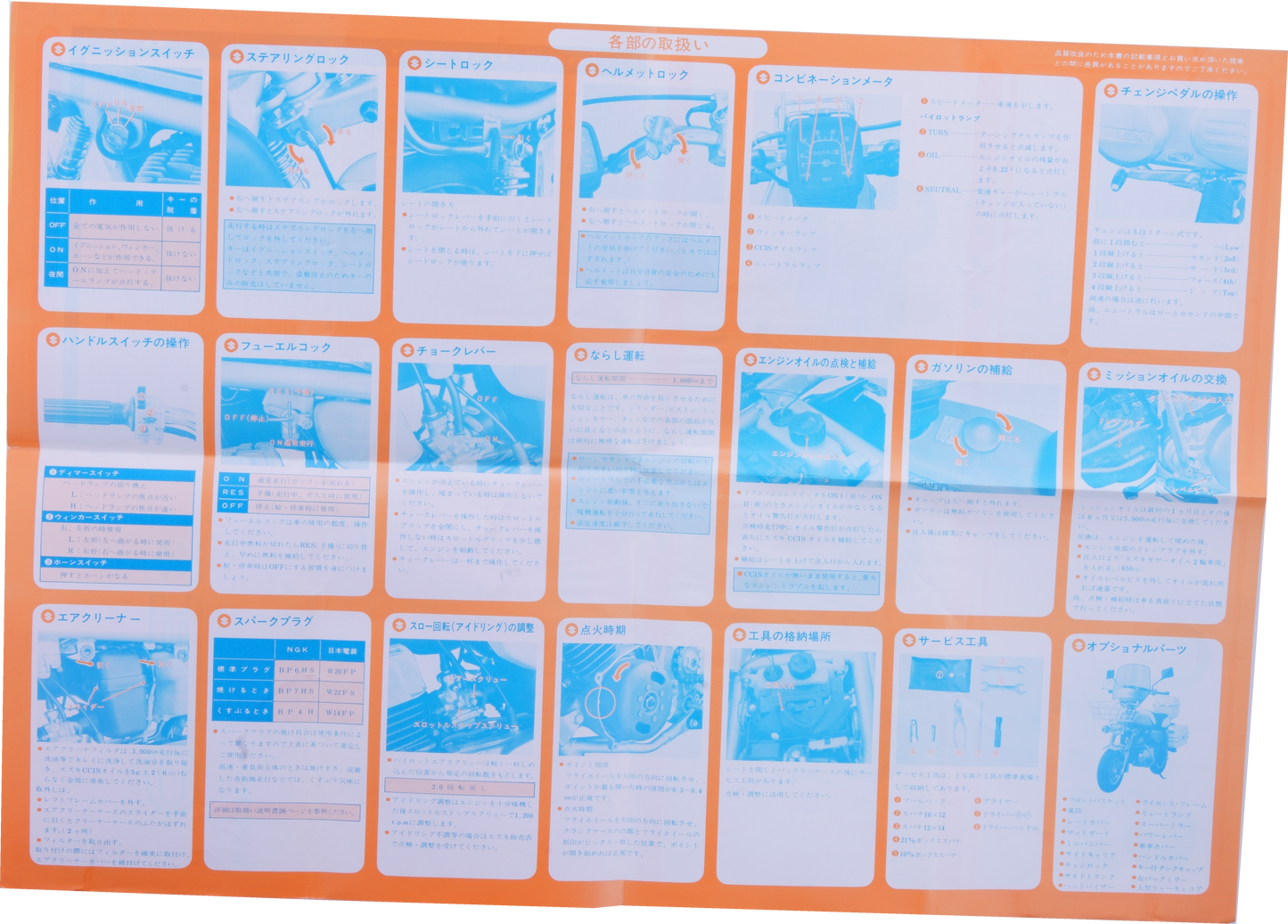 Manuel Utilisateur Suzuki PV50